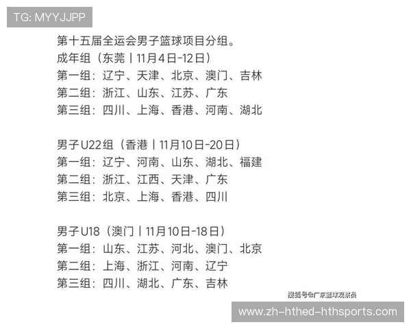 每支CBA球队有多少球员？阵容结构分析